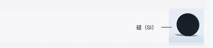 透鏡光開關(guān)中硅示意圖