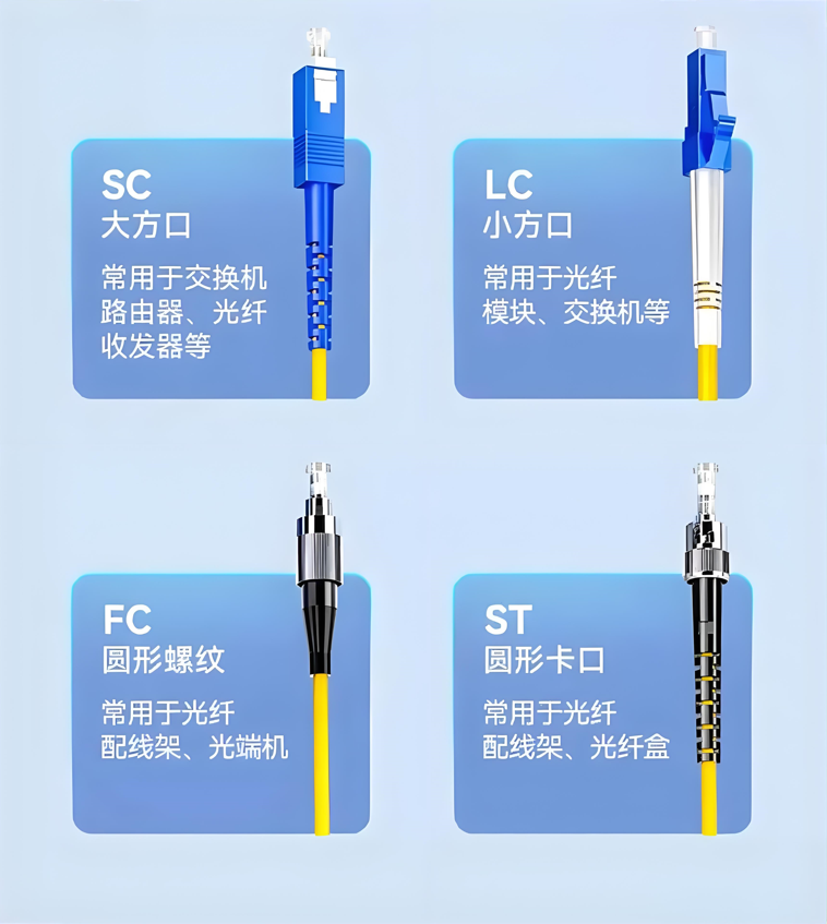 信系統(tǒng)的可用性。本文通過(guò)整合理論解析與實(shí)踐經(jīng)驗(yàn)，構(gòu)建硬件故障與配置錯(cuò)誤的系統(tǒng)化區(qū)分框架，為工程技術(shù)人員提供高效排障路徑。       光開(kāi)關(guān)的類型與工作原理       機(jī)械式光開(kāi)關(guān) 機(jī)械式光開(kāi)關(guān)通過(guò)物理運(yùn)動(dòng)部件實(shí)現(xiàn)光路切換，廣西科毅的產(chǎn)品采用電磁驅(qū)動(dòng)反射片技術(shù)，核心耦合機(jī)制為輸入光纖與輸出光纖通過(guò)準(zhǔn)直器和反射片完成光信號(hào)傳輸。其機(jī)械結(jié)構(gòu)設(shè)計(jì)中，兩準(zhǔn)直器端面間隙大于200 mm，可有效縮短轉(zhuǎn)臂長(zhǎng)度，減少切換時(shí)的抖動(dòng)現(xiàn)象，提升切換精度。該技術(shù)具有插入損耗低（≤ 1.5 dB）、隔離度高（≥ 50 dB）的特性。     核心優(yōu)勢(shì)：不受偏振和波長(zhǎng)影響，確保在不同光信號(hào)傳輸條件下的穩(wěn)定性，特別適用于光纖通信網(wǎng)絡(luò)中對(duì)光信號(hào)進(jìn)行選擇性開(kāi)關(guān)操作。   廣西科毅電磁驅(qū)動(dòng)反射片式光開(kāi)關(guān)圖片   廣西科毅電磁驅(qū)動(dòng)反射片式光開(kāi)關(guān)     產(chǎn)品典型應(yīng)用包括光網(wǎng)絡(luò)保護(hù)切換、光路重構(gòu)等場(chǎng)景，其穩(wěn)定的機(jī)械結(jié)構(gòu)和電磁驅(qū)動(dòng)方式確保了長(zhǎng)期工作的可靠性。       MEMS光開(kāi)關(guān) MEMS光開(kāi)關(guān)作為微機(jī)電系統(tǒng)技術(shù)在光通信領(lǐng)域的創(chuàng)新應(yīng)用，通過(guò)微型化設(shè)計(jì)與低功耗特性，顯著優(yōu)于傳統(tǒng)機(jī)械光開(kāi)關(guān)。以廣西科毅產(chǎn)品為例，其采用無(wú)膠光學(xué)設(shè)計(jì)專利技術(shù)，封裝體積最小可達(dá)26.5×11×9.9mm，僅為傳統(tǒng)機(jī)械開(kāi)關(guān)的1/5至1/10，實(shí)現(xiàn)了高密度集成場(chǎng)景下的空間高效利用。     核心技術(shù)優(yōu)勢(shì)  ? 超低功耗：典型運(yùn)行功耗<50mW，較傳統(tǒng)機(jī)械開(kāi)關(guān)（>500mW）降低90%以上  ? 高光學(xué)性能：插入損耗典型值0.50dB（最大0.80dB），相鄰信道串?dāng)_抑制≥55dB  ? 快速響應(yīng)：切換時(shí)間<10ms，支持鎖定/非鎖定雙控制模式  ? 寬環(huán)境適應(yīng)性：工作波長(zhǎng)覆蓋1260-1650nm，溫度范圍-40℃至+85℃，抗振動(dòng)符合GR-1221-CORE標(biāo)準(zhǔn)     其結(jié)構(gòu)包含多端口光學(xué)組件與反射鏡路由系統(tǒng)，通過(guò)輸入/輸出端口、中心光學(xué)元件及傾斜反射鏡的協(xié)同作用，實(shí)現(xiàn)光信號(hào)的動(dòng)態(tài)調(diào)度。該產(chǎn)品已廣泛應(yīng)用于城域網(wǎng)組建、光通信系統(tǒng)監(jiān)測(cè)及動(dòng)態(tài)配置分插復(fù)用器（OADM），為高密度光網(wǎng)絡(luò)提供靈活、可靠的光路切換解決方案。       光開(kāi)關(guān)故障類型與診斷方法       硬件故障的典型特征與診斷 硬件故障主要涉及機(jī)械結(jié)構(gòu)、電路系統(tǒng)和光學(xué)組件的損壞或失效，不同類型故障具有特定表現(xiàn)與診斷路徑，以下結(jié)合廣西科毅產(chǎn)品實(shí)例進(jìn)行詳細(xì)說(shuō)明。     機(jī)械結(jié)構(gòu)故障中，反射片無(wú)法正常移動(dòng)是常見(jiàn)的切換不暢現(xiàn)象，可能伴隨馬達(dá)異響或卡頓。診斷需重點(diǎn)檢查驅(qū)動(dòng)部件（如電磁驅(qū)動(dòng)裝置是否卡頓）和運(yùn)動(dòng)部件（反射鏡是否磨損、松動(dòng)或被異物卡滯），廣西科毅產(chǎn)品的運(yùn)動(dòng)部件需確保自由移動(dòng)且無(wú)物理?yè)p傷，必要時(shí)可使用專用光學(xué)潤(rùn)滑劑進(jìn)行潤(rùn)滑處理。     電路系統(tǒng)故障常表現(xiàn)為電源指示燈閃爍異常。排查步驟可分為三級(jí)：首先通過(guò)示波器或邏輯分析儀檢查電路板信號(hào)是否正常，排除短路或斷路問(wèn)題；其次測(cè)試控制芯片與驅(qū)動(dòng)芯片功能，驗(yàn)證信號(hào)響應(yīng)邏輯；最后檢測(cè)電源模塊輸出，確保其提供穩(wěn)定電壓電流（如廣西科毅光開(kāi)關(guān)電源模塊需滿足±5%電壓波動(dòng)范圍）。     光學(xué)組件故障中，插入損耗超標(biāo)是關(guān)鍵指標(biāo)異常。廣西科毅MEMS光開(kāi)關(guān)要求插入損耗應(yīng)≤0.80 dB，測(cè)試需通過(guò)光功率計(jì)測(cè)量輸入與輸出端光功率差值。     插入損耗測(cè)試要點(diǎn)：  1. 清潔光纖接頭并確保連接牢固；  2. 使用光功率計(jì)分別測(cè)量輸入光功率P?和輸出光功率P?；  3. 計(jì)算插入損耗IL=10lg(P?/P?)，結(jié)果需滿足≤0.80 dB設(shè)計(jì)標(biāo)準(zhǔn)。     此外，還需檢查準(zhǔn)直器對(duì)準(zhǔn)精度與反射鏡角度，確保光路切換無(wú)異常損耗。通過(guò)上述分層診斷，可系統(tǒng)定位硬件故障點(diǎn)并實(shí)施針對(duì)性修復(fù)。     配置錯(cuò)誤的典型特征與診斷 配置錯(cuò)誤是光開(kāi)關(guān)非物理性故障的主要類型，通常表現(xiàn)為參數(shù)設(shè)置不當(dāng)、控制信號(hào)異?；蛳到y(tǒng)集成不兼容三大類，需通過(guò)故障診斷流程精準(zhǔn)定位問(wèn)題根源。     參數(shù)設(shè)置不當(dāng)：以門(mén)限值對(duì)切換靈敏度的影響為例 在管道監(jiān)控預(yù)警系統(tǒng)等場(chǎng)景中，光功率門(mén)限值設(shè)置直接決定切換靈敏度。若門(mén)限值過(guò)高（如超過(guò)光信號(hào)衰減臨界值），會(huì)導(dǎo)致光信號(hào)異常時(shí)無(wú)法觸發(fā)切換，造成預(yù)警延遲；若設(shè)置過(guò)低（如低于環(huán)境噪聲波動(dòng)范圍），則會(huì)引發(fā)頻繁誤切換，干擾系統(tǒng)穩(wěn)定性。以廣西科毅光切換開(kāi)關(guān)為例，其需同時(shí)配置門(mén)限值與預(yù)告警dB值，且在光纖振動(dòng)傳感系統(tǒng)中還需滿足插入損耗＜1.5 dB、回波損耗＞50 dB、隔離度＞60 dB等參數(shù)要求，以平衡切換靈敏度與系統(tǒng)可靠性。診斷時(shí)需通過(guò)專用軟件讀取當(dāng)前門(mén)限值，驗(yàn)證是否與光信號(hào)特性（如傳輸距離、波長(zhǎng)）及系統(tǒng)要求（如預(yù)警響應(yīng)時(shí)間）匹配。     控制信號(hào)問(wèn)題：線路斷路的萬(wàn)用表檢測(cè)實(shí)例 控制信號(hào)丟失或中斷是常見(jiàn)故障，其中線路斷路可通過(guò)萬(wàn)用表快速診斷。具體步驟為：①斷開(kāi)光開(kāi)關(guān)電源，拔下控制信號(hào)線兩端連接器；②將萬(wàn)用表調(diào)至電阻檔（200Ω量程），表筆分別接觸信號(hào)線兩端芯線；③若讀數(shù)顯示“OL”（無(wú)窮大），判定為線路斷路；若讀數(shù)不穩(wěn)定（如在0Ω與無(wú)窮大間波動(dòng)），則提示接觸不良。此外，還需檢查信號(hào)源輸出（如控制器是否正常發(fā)送12 V電平信號(hào)）及信號(hào)格式（如編碼方式為RS-485還是TTL，速率是否匹配19200 bps標(biāo)準(zhǔn)），排除協(xié)議不兼容導(dǎo)致的指令無(wú)法執(zhí)行問(wèn)題。     系統(tǒng)集成問(wèn)題：接口匹配與拓?fù)潋?yàn)證 系統(tǒng)集成階段易出現(xiàn)輸入/輸出接口類型與光纖不匹配（如LC接口連接SC光纖跳線），導(dǎo)致信號(hào)傳輸中斷。  wechat_2025-09-03_145149_806.png   光開(kāi)關(guān)與光纖接口類型匹配方案示意圖