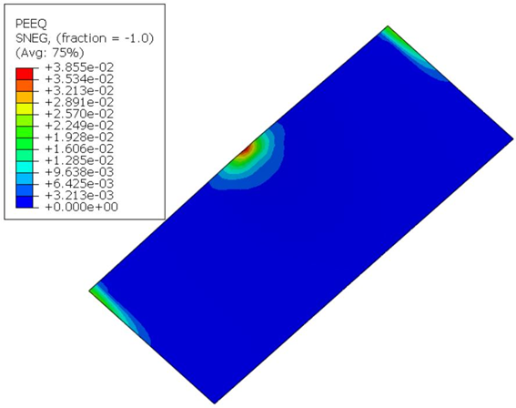 OFDR技術(shù)土壤應(yīng)變監(jiān)測(cè)數(shù)據(jù)云圖