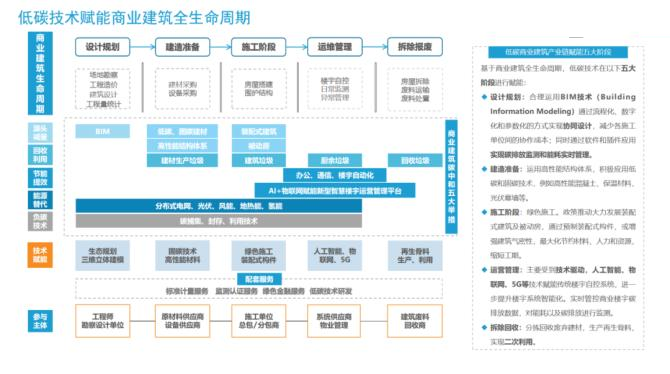 光開關(guān)綠色生產(chǎn)工藝流程圖 光開關(guān)綠色生產(chǎn)工藝流程圖