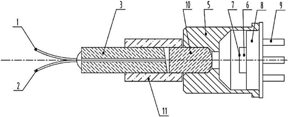 科毅MEMS光開關(guān)微鏡陣列串?dāng)_抑制設(shè)計(jì) 科毅MEMS光開關(guān)微鏡陣列串?dāng)_抑制設(shè)計(jì)