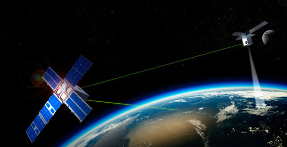 科毅抗輻照光開關(guān)在衛(wèi)星通信鏈路中的應(yīng)用示意圖