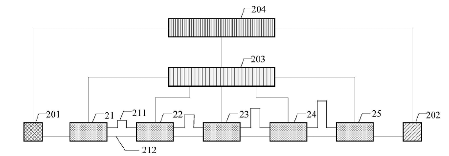 科毅光通信光開關(guān)鏈路標(biāo)定場景示意圖