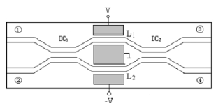 熱光效應光開關干涉儀型數(shù)字光開關馬赫-曾德爾原理