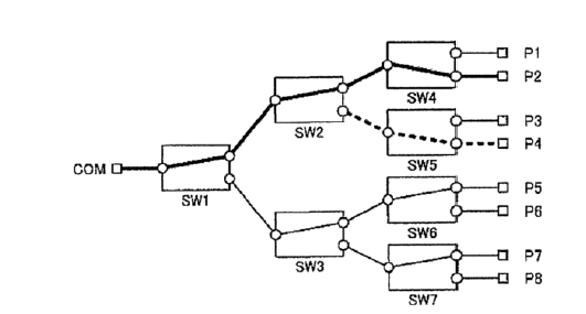 光開關切換前初始路徑狀態(tài)-廣西科毅無串擾技術
