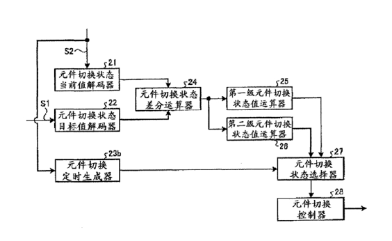 光開關(guān)精準(zhǔn)定時(shí)控制電路示意圖-廣西科毅光通信 光開關(guān)精準(zhǔn)定時(shí)控制電路示意圖-廣西科毅光通信