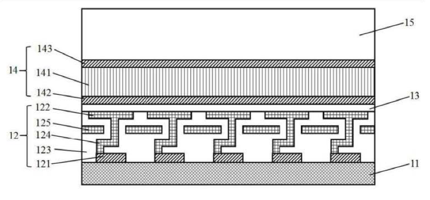 光開關層狀結構橫截面示意圖-廣西科毅光通信