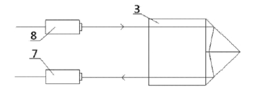 根據(jù)本實(shí)用新型電控光可調(diào)光纖延遲線光線通過角錐鏡、輸出光纖準(zhǔn)直器及輸入光纖準(zhǔn)直器示意圖