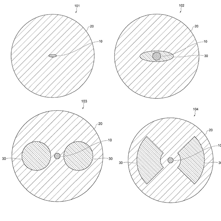 傳統(tǒng)保偏光纖剖視圖 - 廣西科毅光通信 傳統(tǒng)保偏光纖剖視圖 - 廣西科毅光通信