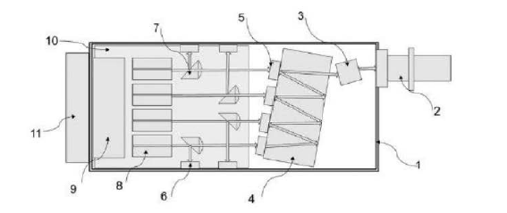 實施例光器件設計圖 - 廣西科毅光通信 實施例光器件設計圖 - 廣西科毅光通信