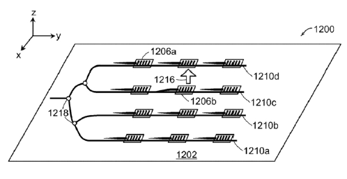 包括分路樹(shù)(splitter tree)和光開(kāi)關(guān)的光開(kāi)關(guān)陣列系統(tǒng)的透視圖圖 - 廣西科毅光通信