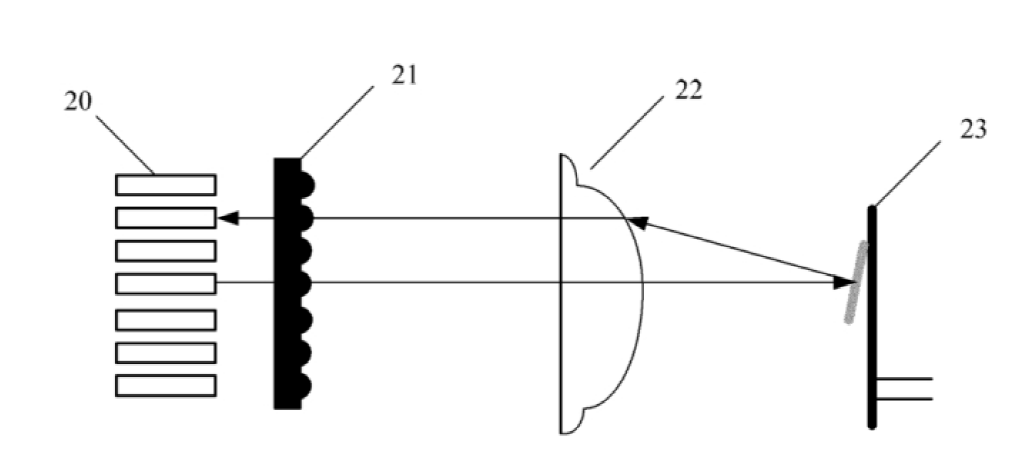高性能光開關(guān)裝置結(jié)構(gòu)示意圖 - 廣西科毅光通信 高性能光開關(guān)裝置結(jié)構(gòu)示意圖 - 廣西科毅光通信