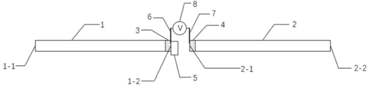 光纖包層電極式光開關(guān)結(jié)構(gòu)示意圖，電極位于光纖包層區(qū)，實(shí)現(xiàn)電場(chǎng)縱向調(diào)控 - 廣西科毅光通信