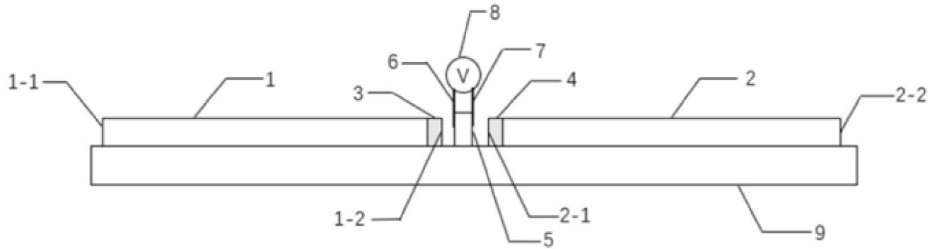 基板穩(wěn)固集成式光纖光開關(guān)示意圖，法珀腔固定在玻璃基板上，提升器件穩(wěn)定性 - 廣西科毅光通信