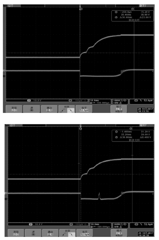 有阻塞與無(wú)阻塞光開(kāi)關(guān)波形對(duì)比示意圖 - 廣西科毅光通信