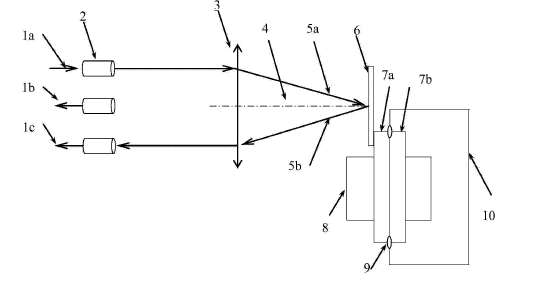 熱驅(qū)動微反射鏡光開關整體結構示意圖 - 廣西科毅光通信