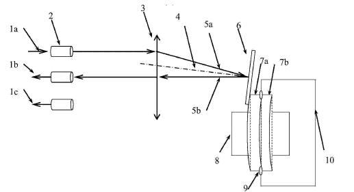 熱驅(qū)動微反射鏡光開關加熱切換原理圖 - 廣西科毅光通信