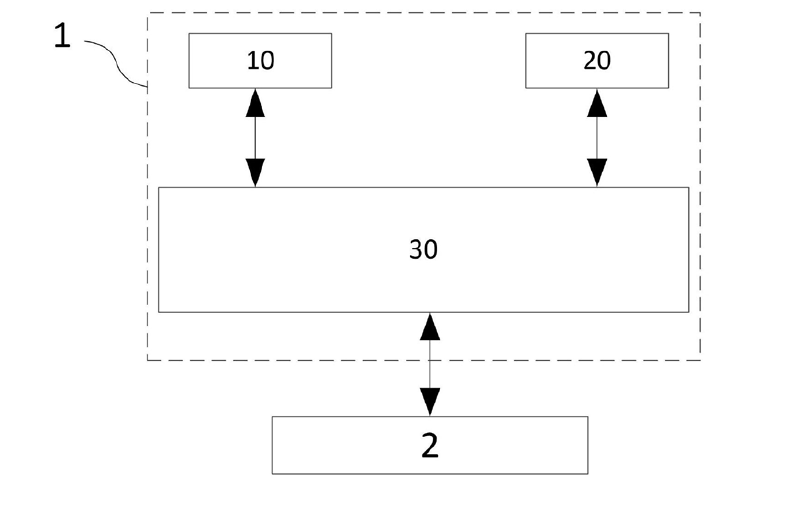 組合光開關(guān)系統(tǒng)結(jié)構(gòu)示意圖 - 廣西科毅光通信 組合光開關(guān)系統(tǒng)結(jié)構(gòu)示意圖 - 廣西科毅光通信