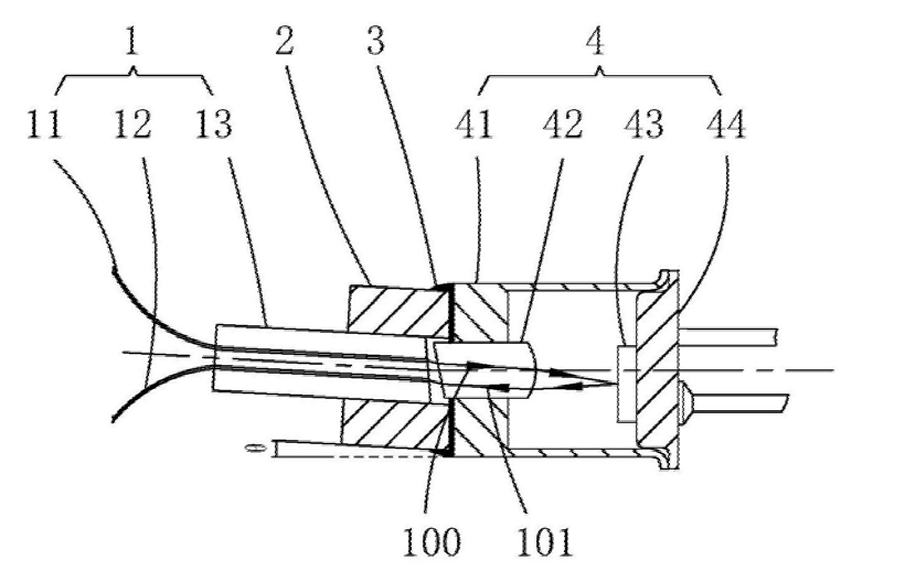 傳統(tǒng)MEMS反射式可調光衰減器對稱光路結構示意圖 - 廣西科毅光通信