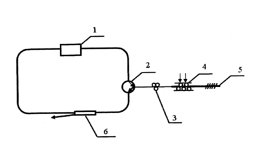 可開關多波長半導體光纖環(huán)形激光器結構示意圖 - 廣西科毅光通信